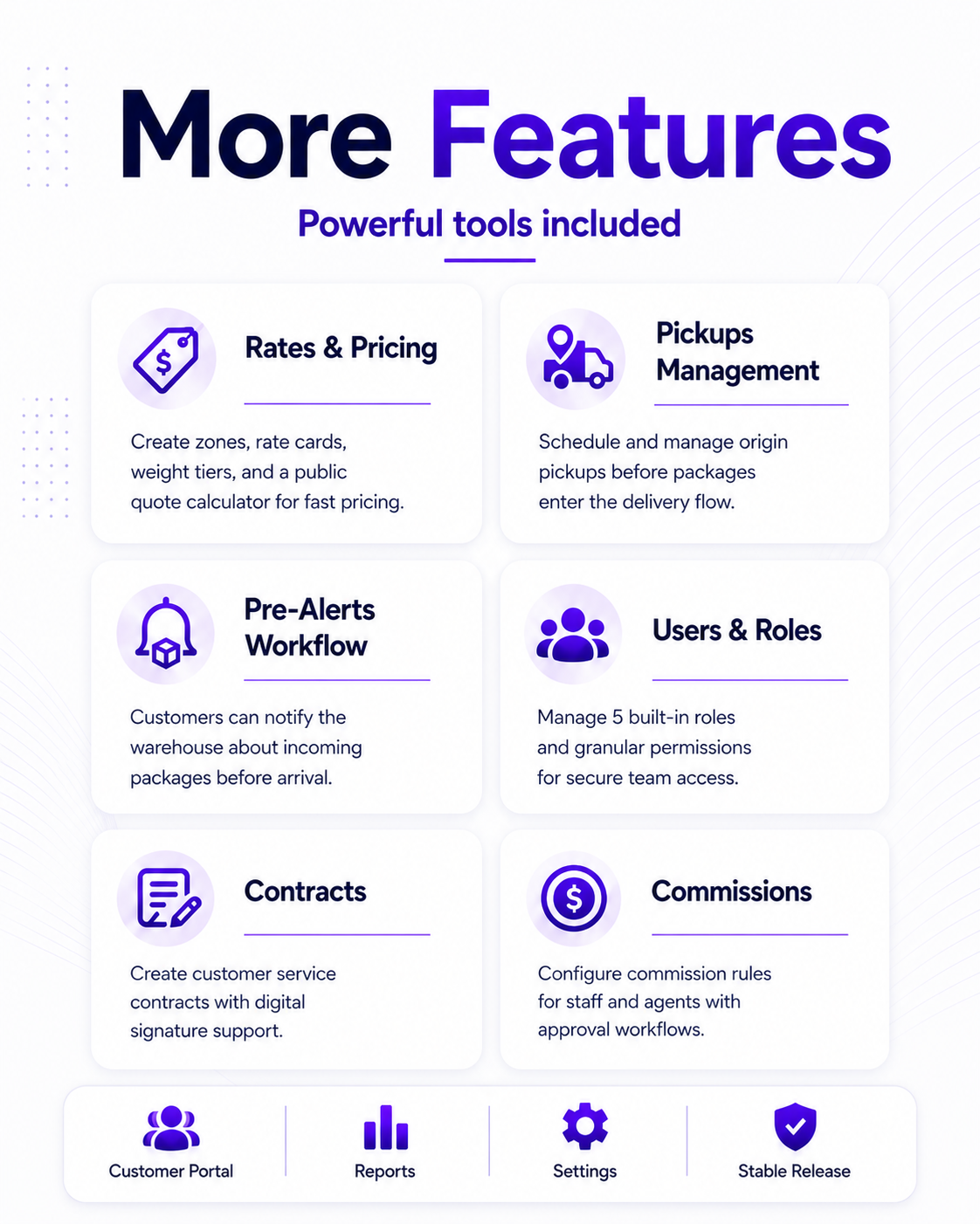 Deprixa Plus — Courier, Parcel & Logistics SaaS Platform
