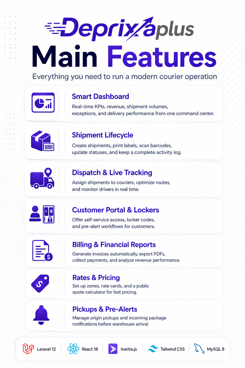 Deprixa Plus — Courier, Parcel & Logistics SaaS Platform